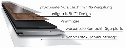 Bild: Antigua Infinity - Designvinyl Hydrotec - Langdielen Optik (Country Oak)